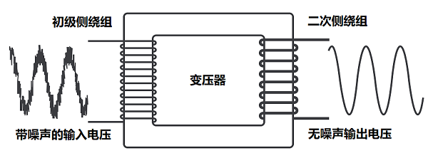 华体会平台:锚定目标聚力攻坚 双线发力启新程 北汽福田基建环卫业务2026年营销工作会圆满落幕