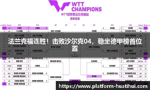 法兰克福连胜！击败沙尔克04，稳坐德甲榜首位置