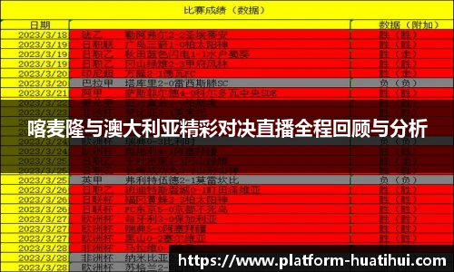 喀麦隆与澳大利亚精彩对决直播全程回顾与分析